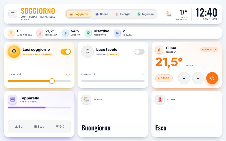 La plancia a muro su un tablet: la pagina Soggiorno con le linguette Scene, Energia e Ingresso, l’orologio, le luci, il clima, le tapparelle e due scene.
