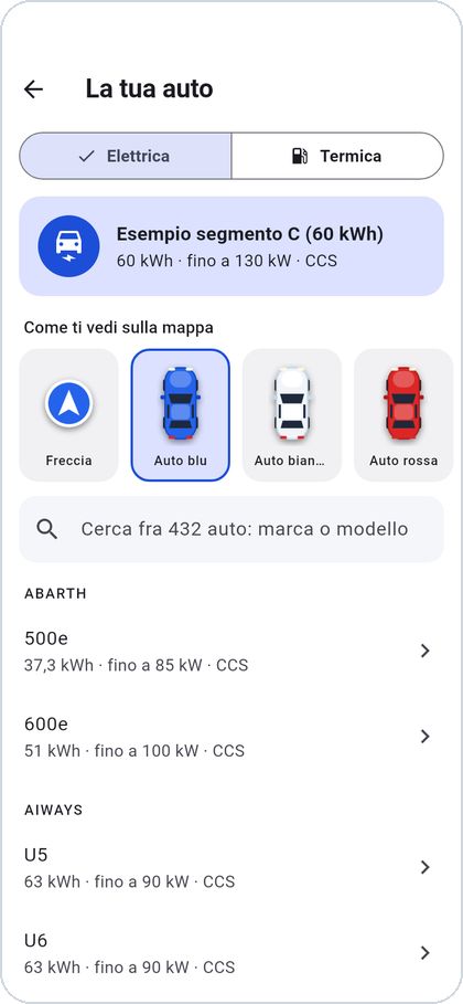 La tua auto: elettrica o termica, il modello fra più di quattrocento, e come ti vedi sulla mappa.