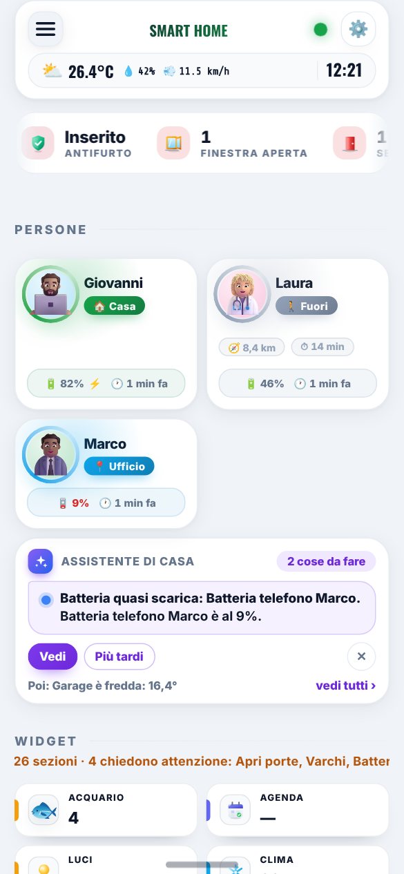 La pagina di casa: il meteo, l’antifurto inserito, le persone, l’assistente con le cose da fare e le sezioni.
