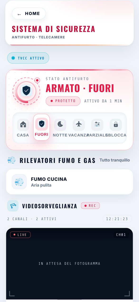 La sicurezza: l’antifurto armato fuori casa, i modi di inserimento, i rilevatori di fumo e la videosorveglianza.